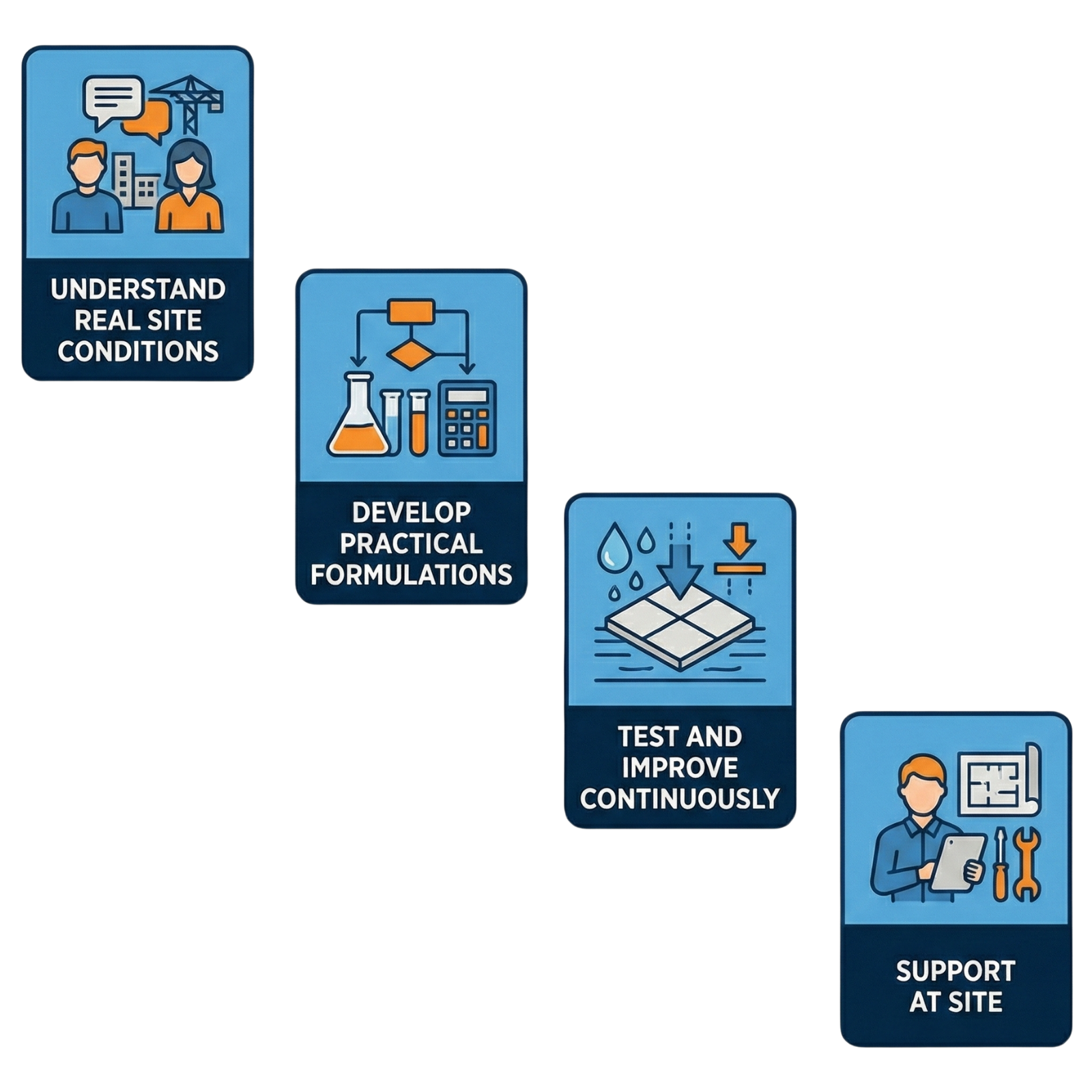 देश का अपना (1600 x 1600 px) (2)